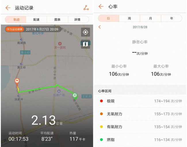 荣耀手环3防水吗怎么样