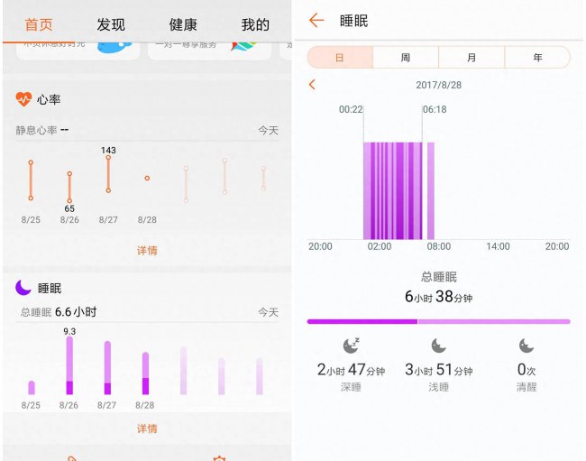 荣耀手环3防水吗怎么样