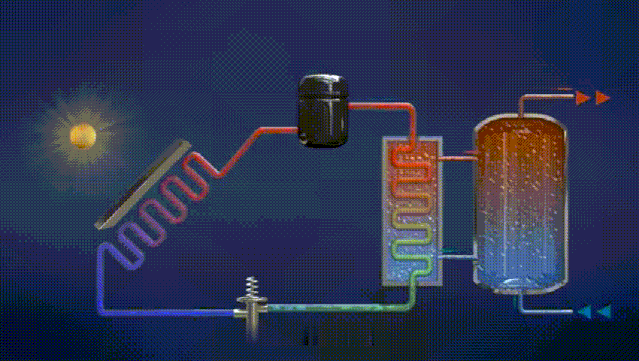 空气能热水器工作原理