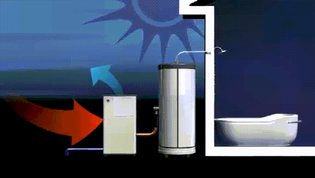 空气能热水器工作原理