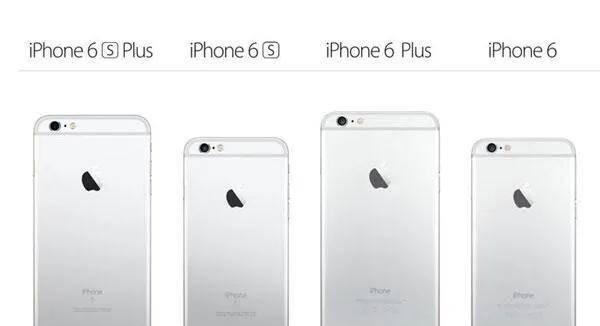 iphone5尺寸参数配置