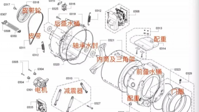 滚筒洗衣机怎么清洗污垢教程 洗衣机清洁剂使用方法
