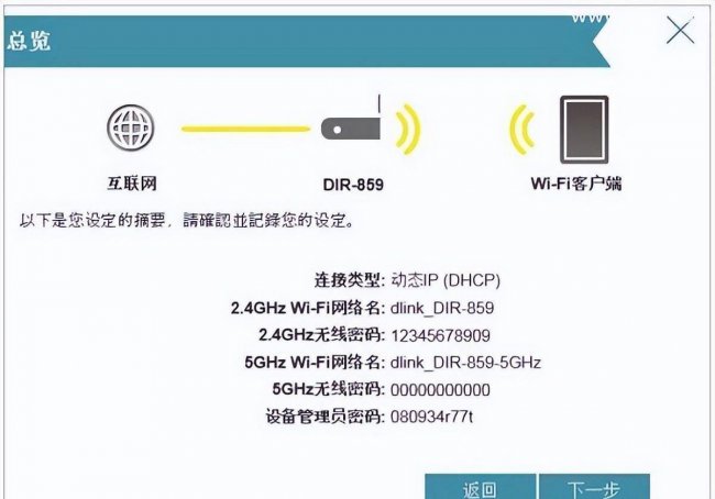 d-link无线路由器设置