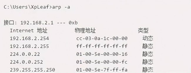 网络故障诊断工具有哪些