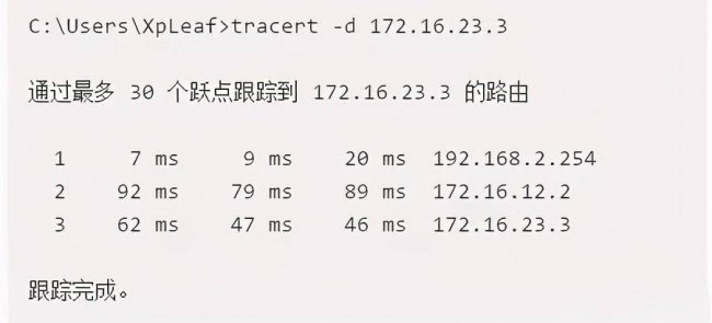 网络故障诊断工具有哪些