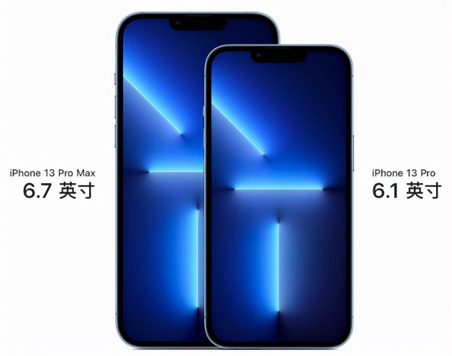iphone13pro和max区别大小