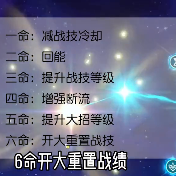 达达利亚圣遗物推荐