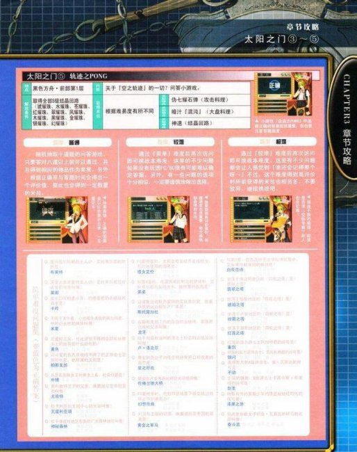 英雄传说空之轨迹fc图文攻略