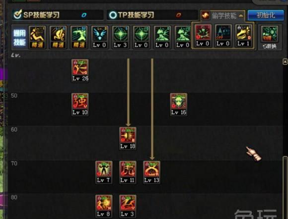 dnf手游武神加点最新