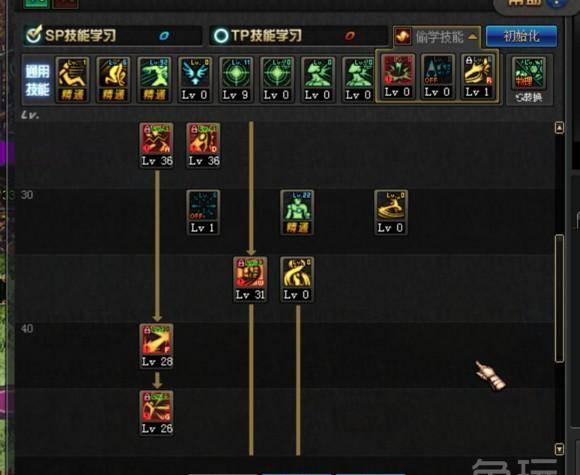 dnf手游武神加点最新