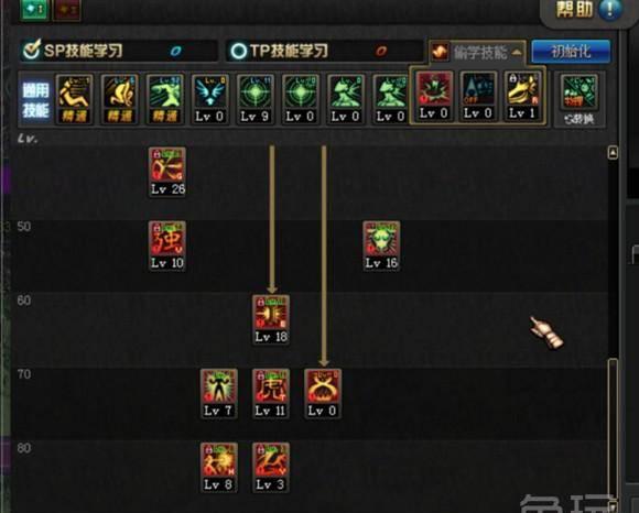 dnf手游武神加点最新