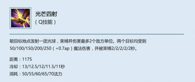光辉女郎技能加点顺序