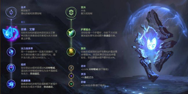 光辉女郎技能加点顺序