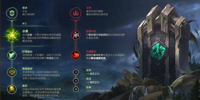 光辉女郎技能加点顺序