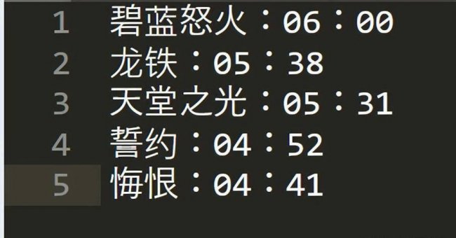 暗黑2圣骑士终极装备搭配