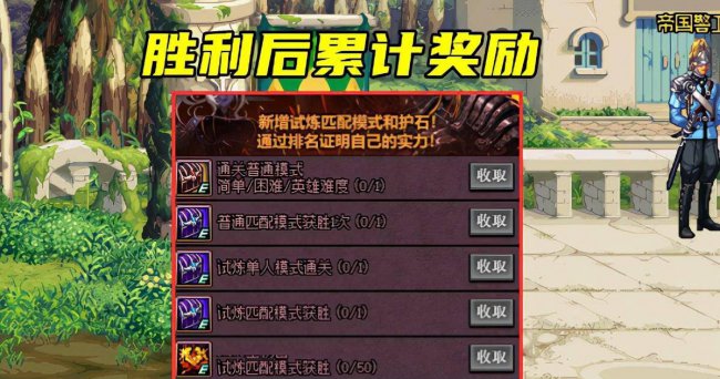dnf强者之路怎么打