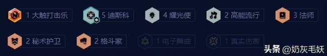 最新云顶之弈阵容搭配推荐