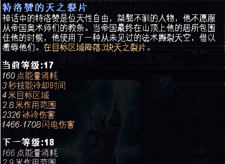 恐怖黎明职业组合表和加点