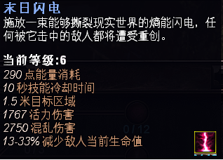恐怖黎明职业组合表和加点