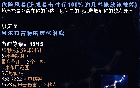 恐怖黎明职业组合表和加点