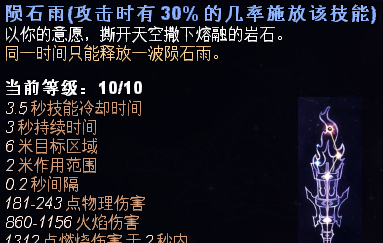 恐怖黎明职业组合表和加点