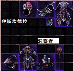 恐怖黎明职业组合表和加点