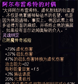 恐怖黎明职业组合表和加点