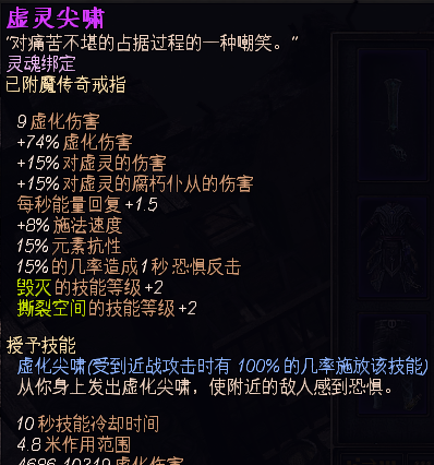 恐怖黎明职业组合表和加点