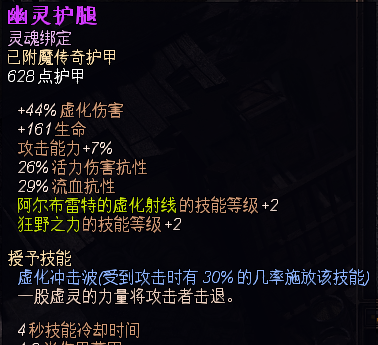恐怖黎明职业组合表和加点