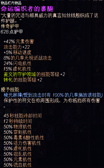 恐怖黎明职业组合表和加点