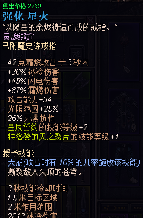 恐怖黎明职业组合表和加点