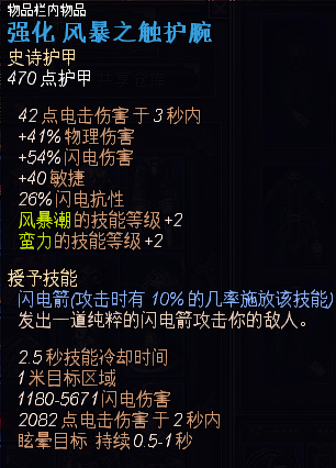 恐怖黎明职业组合表和加点