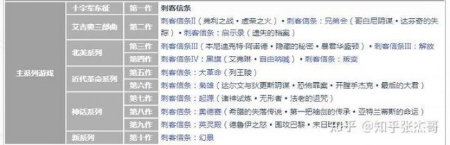 电脑耐玩单机游戏推荐