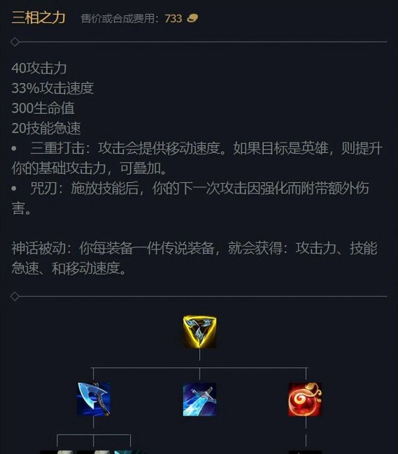 蒙多打野出装符文