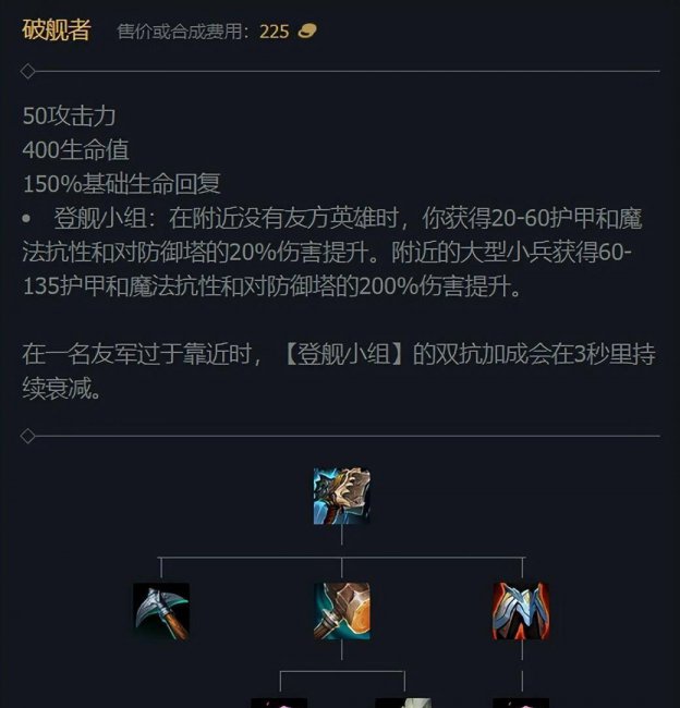 蒙多打野出装符文