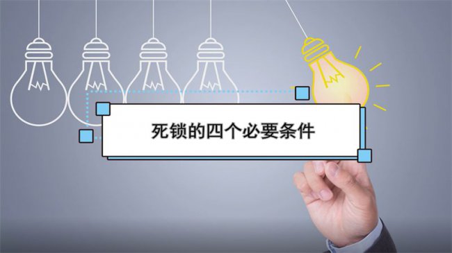 什么是死锁