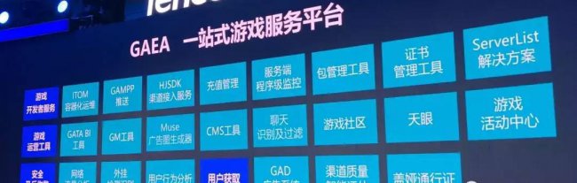 盖亚计划种族强度