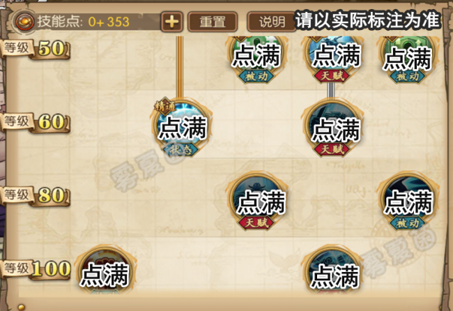 航海王燃烧意志白胡子技能加点和搭配