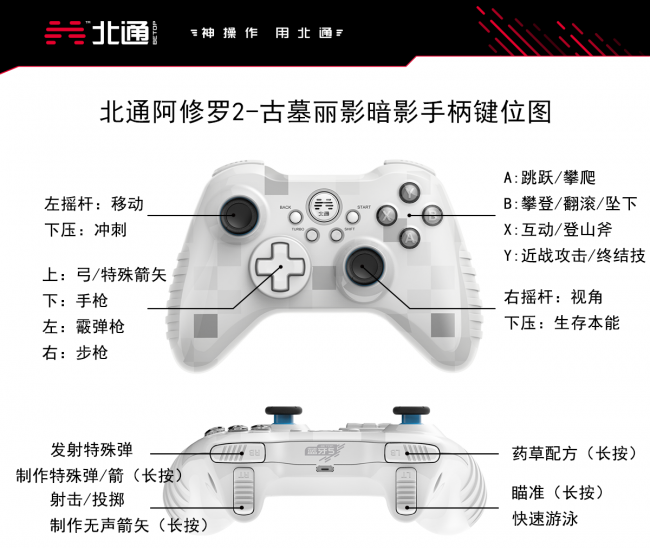 古墓丽影7攻略图文