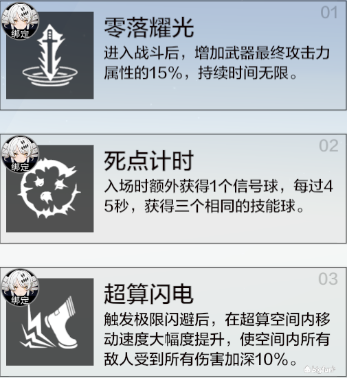 深红之狱的女剑士蒂娜攻略图文