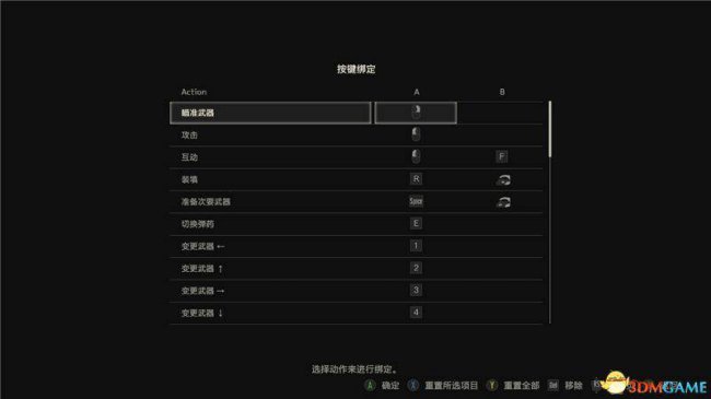 生化危机2重制版攻略图文