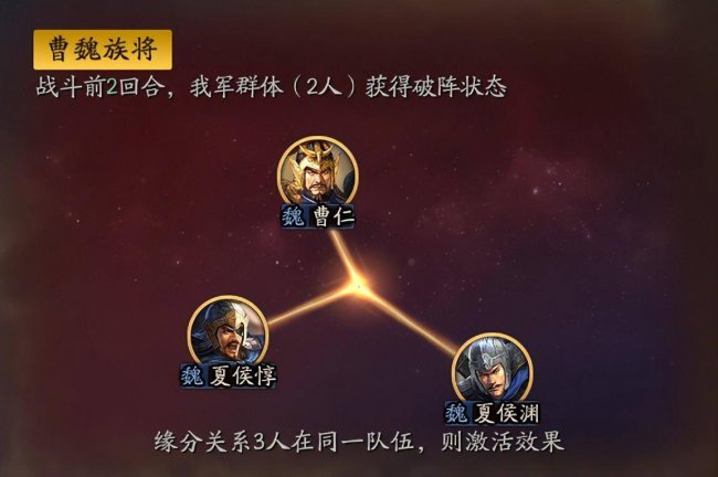 真三国手游阵容推荐