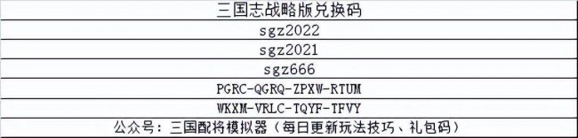 真三国手游阵容推荐