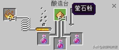 我的世界萤石粉怎么获得