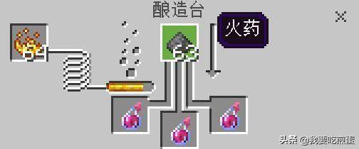 我的世界萤石粉怎么获得
