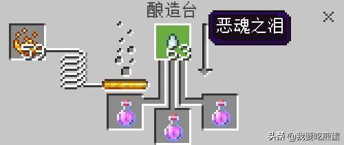我的世界萤石粉怎么获得