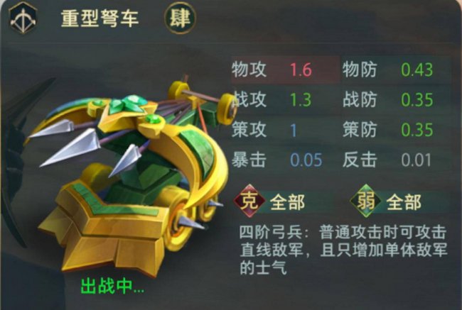 卧龙吟攻略武将搭配