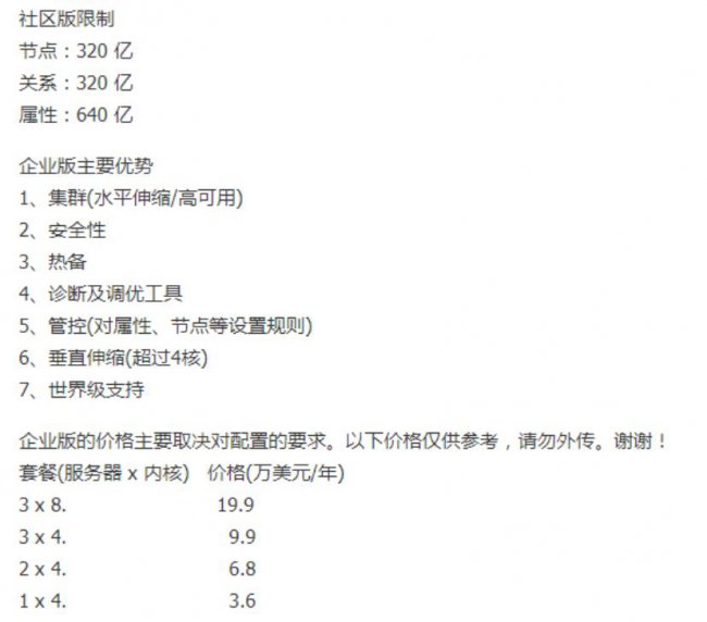 Neo4j详细介绍及入门教程