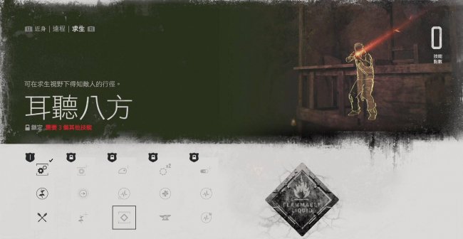 往日不再攻略流程