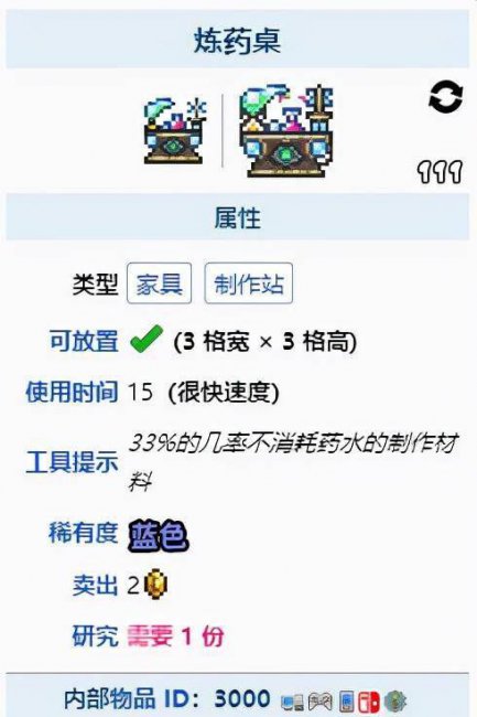 泰拉瑞亚炼药台怎么合成